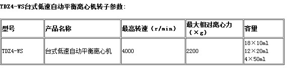 IE瀏覽器中點(diǎn)擊圖片可全屏顯示