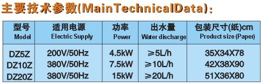 IE瀏覽器中點擊圖片可全屏顯示