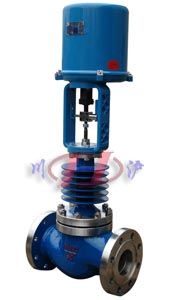 ZRSGW電動高溫調節閥