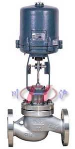 ZRSFB電動防爆調節閥