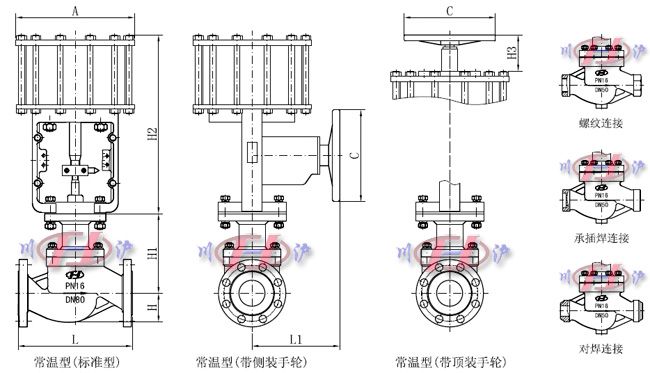 氣動活塞式調節閥外形尺寸