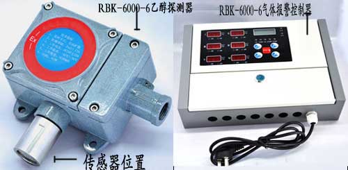 乙醇報(bào)警器RBK-6000-6