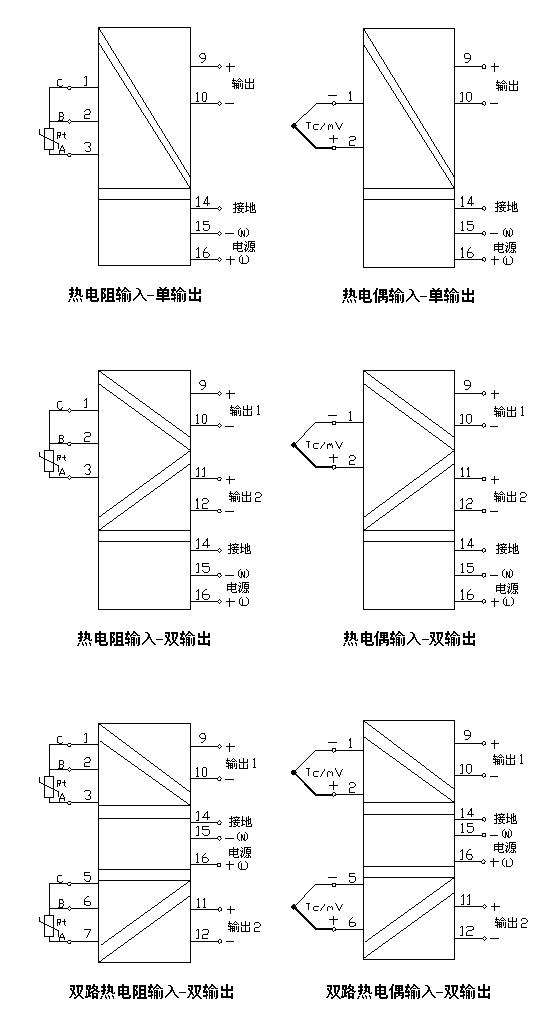 溫度變送器應(yīng)用接線